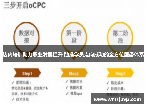 达内培训助力职业发展提升 助推学员走向成功的全方位服务体系