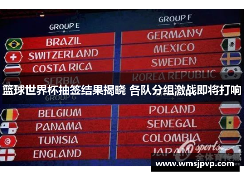 篮球世界杯抽签结果揭晓 各队分组激战即将打响