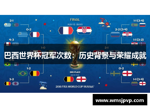 巴西世界杯冠军次数：历史背景与荣耀成就